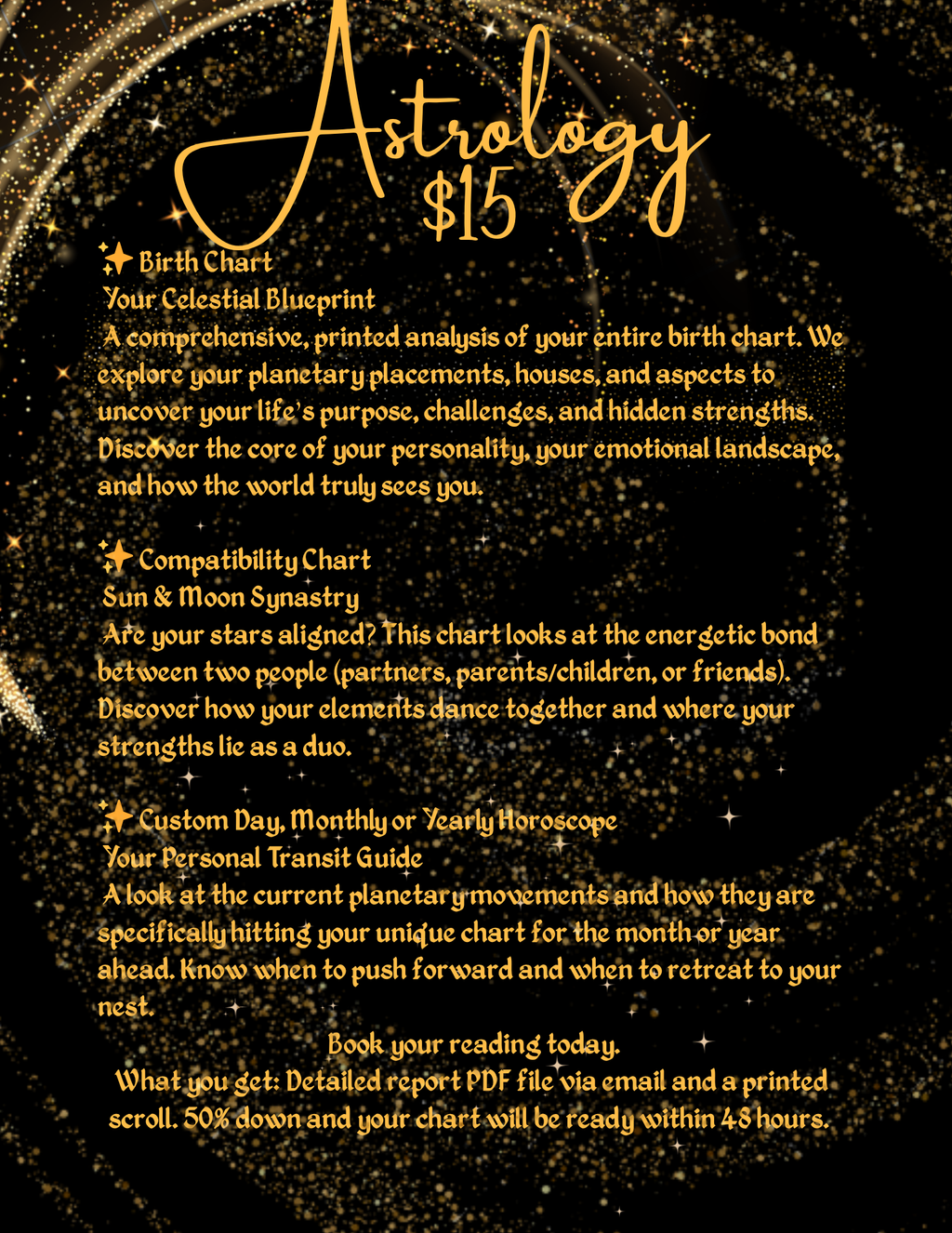 Astrology Synastry Chart: Couples Compatibility Chart